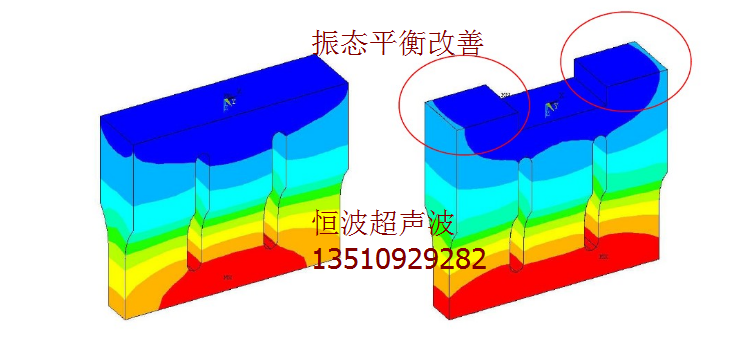 振幅平衡改善.png